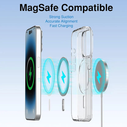 Magnetic Clear Case for  Iphones. Wireless Charging Compatible with Magsafe