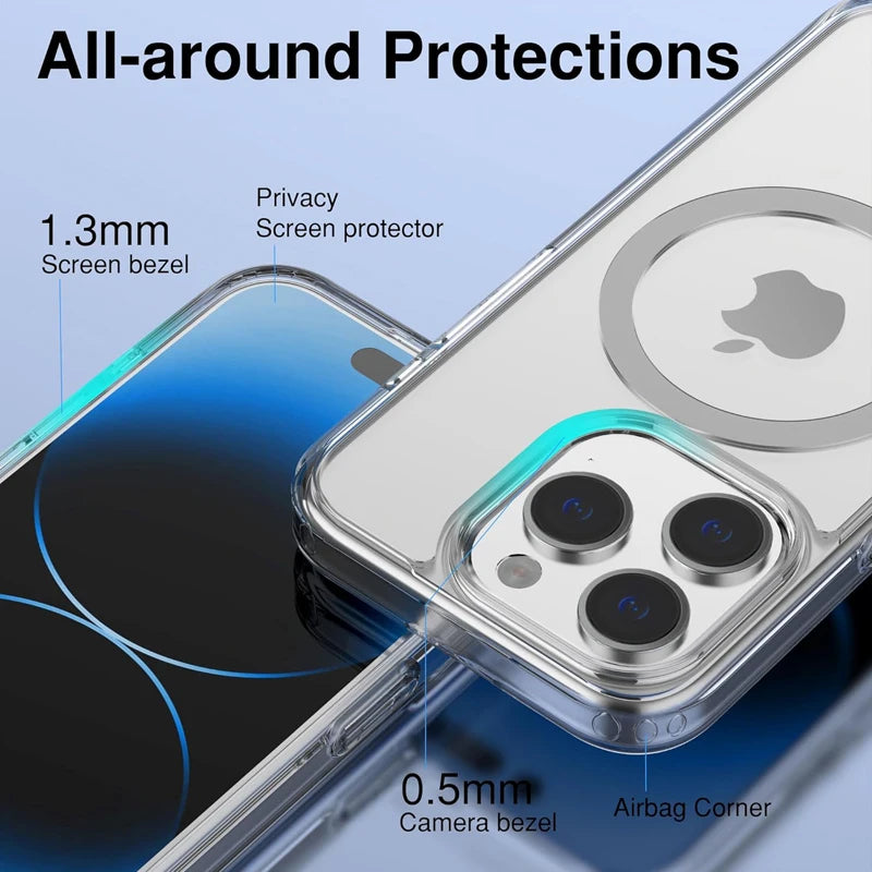 Magnetic Clear Case for  Iphones. Wireless Charging Compatible with Magsafe